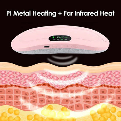 Women Period Pain Cramp Relief Belt